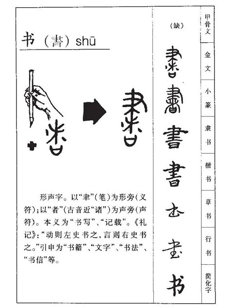 書五行|书的五行属什么,书字的五行属性,书的寓意